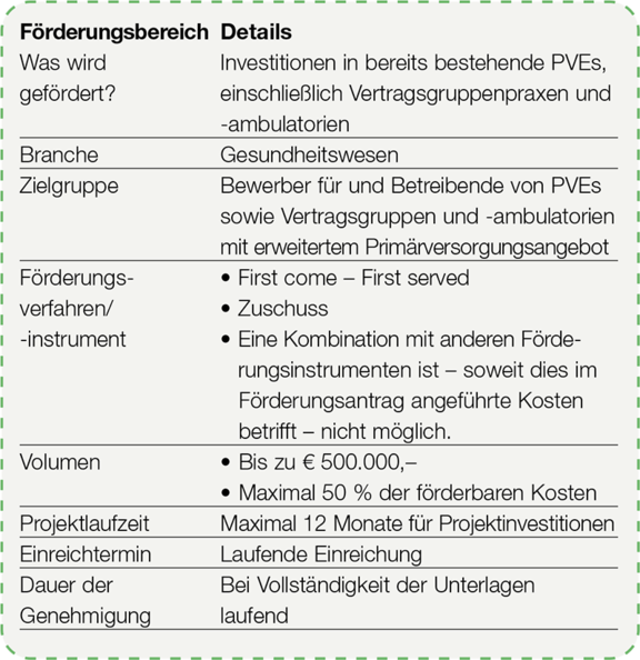 projektfoerderungen.png