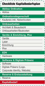 Checkliste_1.jpg