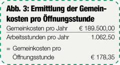 Gemeinkosten1.jpg