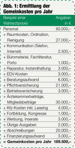 Gemeinkosten2.jpg