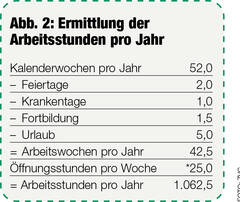 Gemeinkosten3.jpg