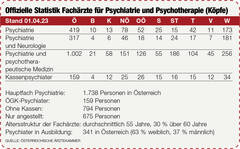 Statistik.jpg