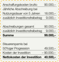 Tabelle_2.png