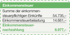 Tabelle_3_.jpg
